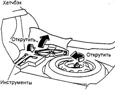 Из встроенных мест хранения достаньте запасное…