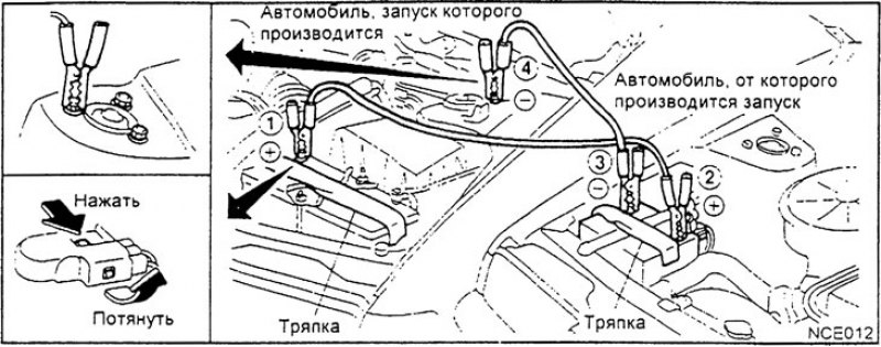 Запуск двигателя от внешнего аккумулятора
