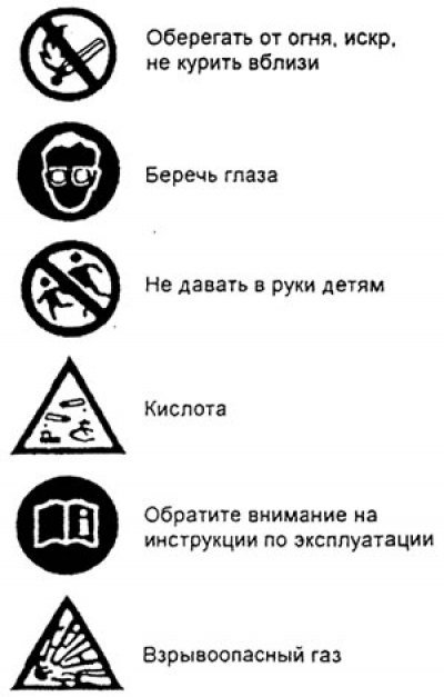 На табличке могут быть указаны следующие…