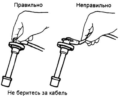 Внимание! Во избежание повреждения конструкции…