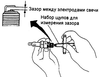 Внимание! Во избежание повреждения конструкции…