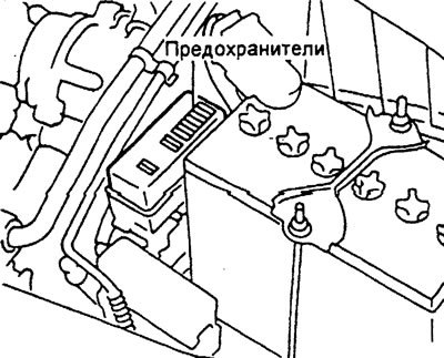 Отделение двигателя