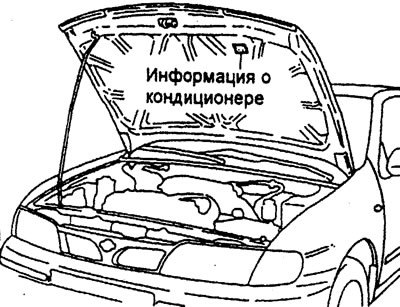 Фабричная этикетка кондиционера
