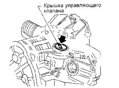 Серийный номер автоматической коробки передач