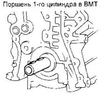 1. Коленчатый вал должен быть установлен в…