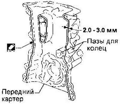 5. Перед установкой переднего картера удалите все…