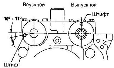 16. Установите распределительные валы. Валы…