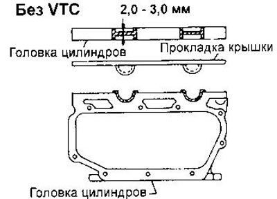 26. Нанесите герметик на головку цилиндров.