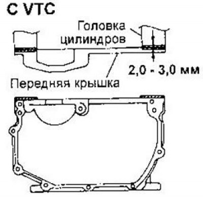 26. Нанесите герметик на стык головки цилиндров и…