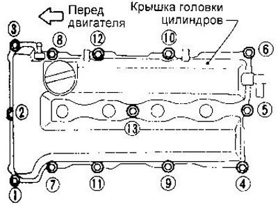 11. Снимите крышку головки цилиндров и…