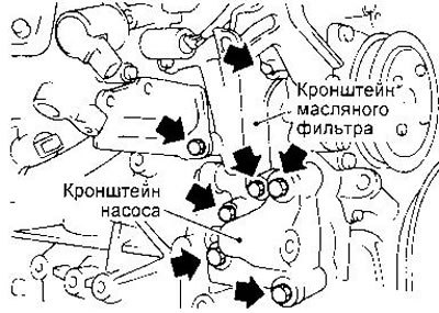 13. Снимите кронштейны масляного фильтра и насоса…