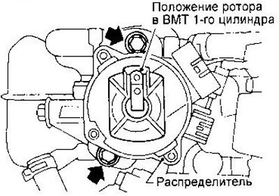 16. Снимите распределитель зажигания. Не…