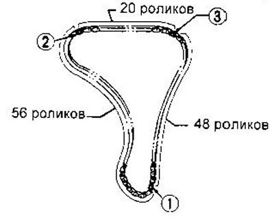 1 — золотистый; 2, 3 — серебристый.