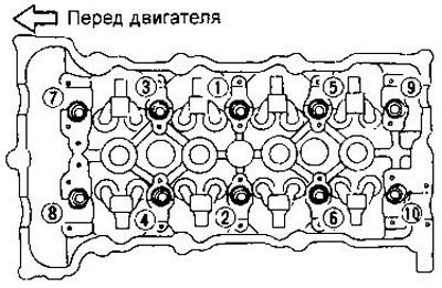 a) Затяните все болты в указанной на рисунке…