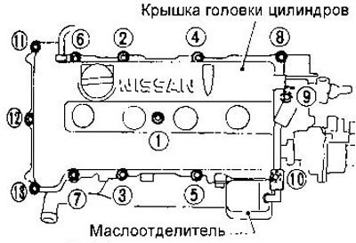 b) Затяните гайки 1-13 моментом 8-10 Нм в…