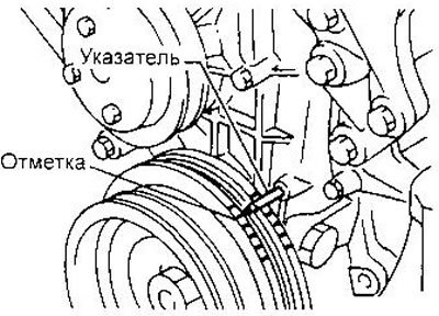 3. Установите поршень 1-го цилиндра в ВМТ такта…
