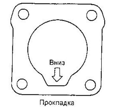 Обратите внимание на ориентацию прокладки.
