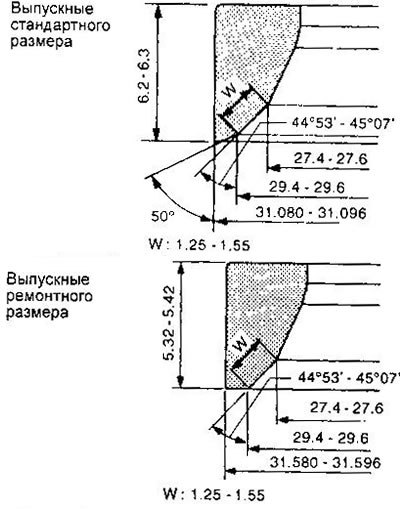 Двигатели SR