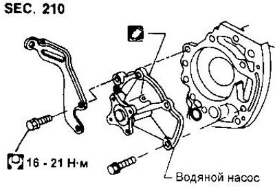 5. Снимите водяной насос.