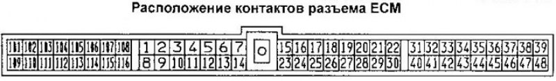 Для измерения напряжений на контактах разъема…