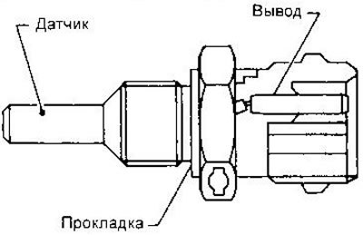 Для подтверждения кода неисправности №13 включите…