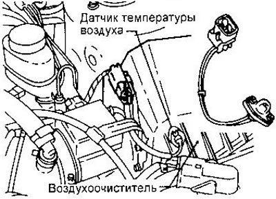 Датчик температуры воздуха на входе (IATS —…