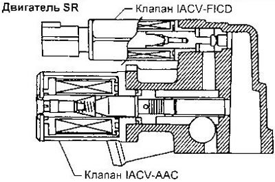 Кроме клапана IACV-AAC, устанавливается также…
