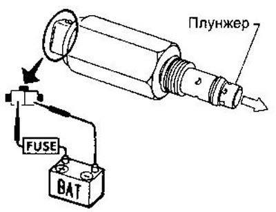 Для проверки клапана подайте на его разъем…