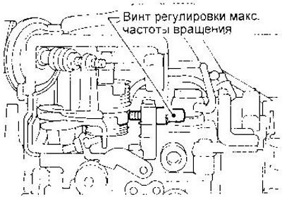 5. После регулировки затяните контргайку и…