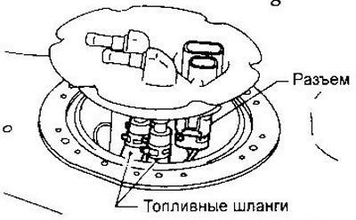 5. Выньте датчик уровня топлива, отсоедините топливные шланги и электрический разъем.