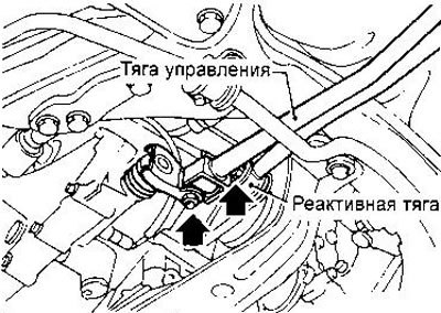 Ниссан альмера классик схема кпп