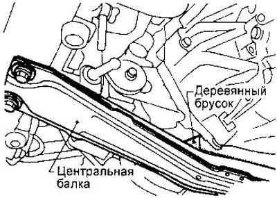 9. Приподнимите коробку передач вместе с…