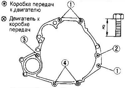 Двигатели GA