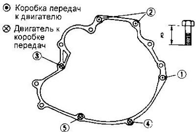 Двигатель CD20
