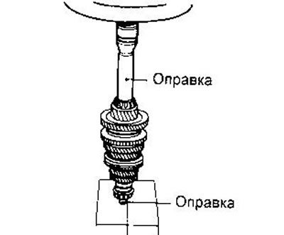 11. Напрессуйте передний подшипник.