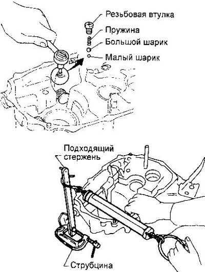 4. Проверьте момент сопротивления фиксатора (на…