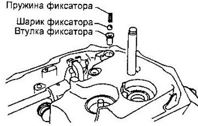 5. Установите втулку, шарик и пружину фиксатора…