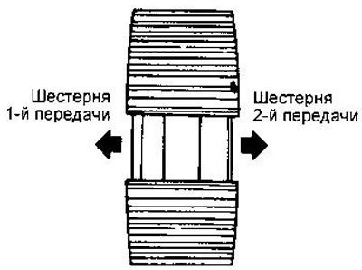 2. Напрессуйте ступицу синхронизатора 1-й и 2-й…