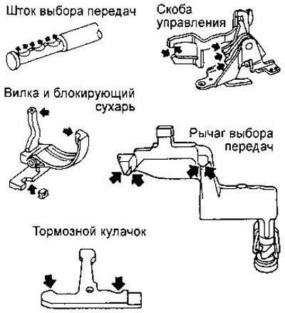Проверьте контактирующие поверхности и…