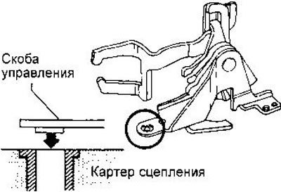 1. Установите рычаг и шток выбора передач,…