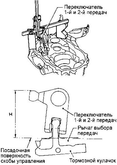 Ниссан альмера классик схема кпп