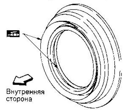 3. Набейте универсальной консистентной смазкой…