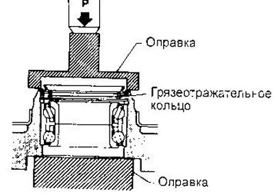 Максимальное усилие запрессовки 10 кП (1 тс)