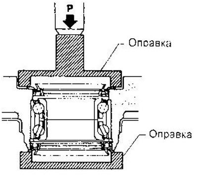 Максимальное усилие запрессовки 10 кН (1 тс)