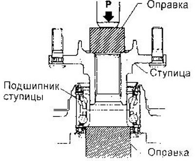 Соблюдайте осторожность, чтобы не повредить…