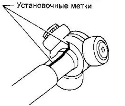 3. Нанесите метки на трехшиповик и вал.