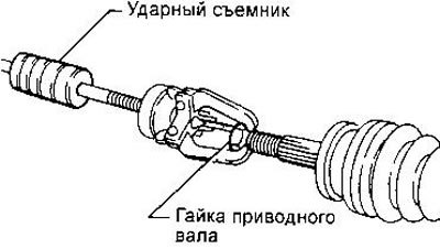 2. Снимите шарнир с помощью соответствующего…