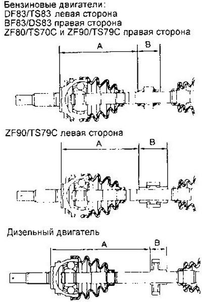 Установочные размеры, мм: