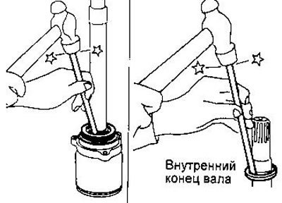 4. Установите новое грязеотражательное кольцо.
