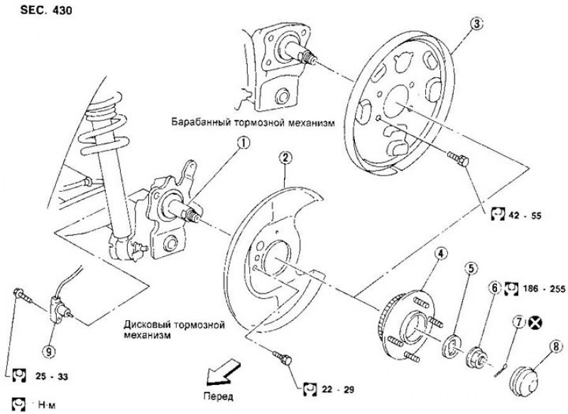 Схема барабанных тормозов ниссан альмера классик